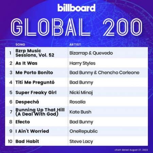 VA - Billboard Global 200 Singles Chart [27.08]
