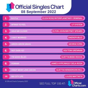 VA - The Official UK Top 100 Singles Chart [08.09]