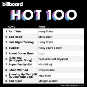 VA - Billboard Hot 100 Singles Chart [17.09]