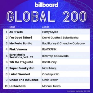 VA - Billboard Global 200 Singles Chart [24.09]
