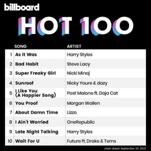 VA - Billboard Hot 100 Singles Chart [24.09]