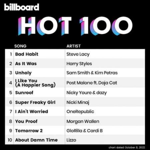 VA - Billboard Hot 100 Singles Chart [08.10]