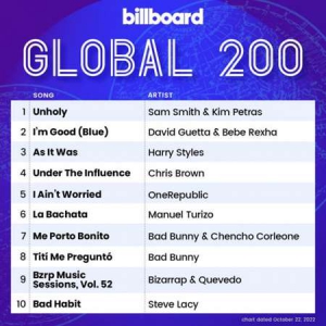 VA - Billboard Global 200 Singles Chart [22.10]