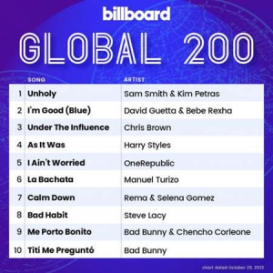 VA - Billboard Global 200 Singles Chart [29.10]