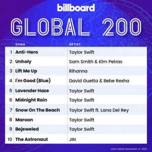 VA - Billboard Global 200 Singles Chart [12.11]