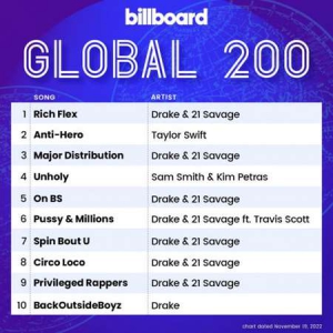 VA - Billboard Global 200 Singles Chart [19.11]