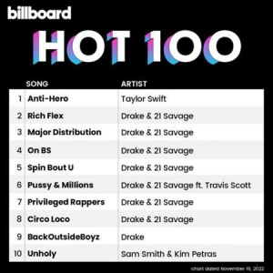 VA - Billboard Hot 100 Singles Chart [19.11]