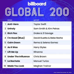 VA - Billboard Global 200 Singles Chart [26.11]