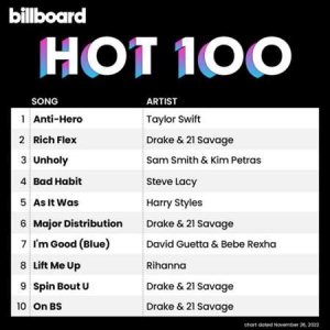 VA - Billboard Hot 100 Singles Chart [26.11] 