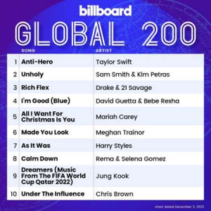 VA - Billboard Global 200 Singles Chart [03.12]