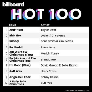 VA - Billboard Hot 100 Singles Chart [03.12]