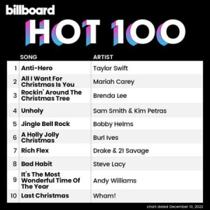 VA - Billboard Hot 100 Singles Chart [10.12]