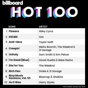 VA - Billboard Hot 100 Singles Chart [28.01]