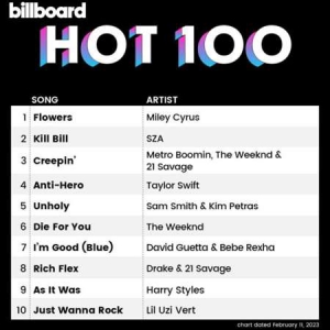 VA - Billboard Hot 100 Singles Chart [11.02]