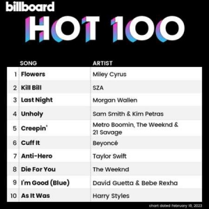 VA - Billboard Hot 100 Singles Chart [18.02]