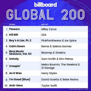 VA - Billboard Global 200 Singles Chart [04.03]