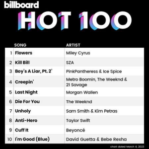 VA - Billboard Hot 100 Singles Chart [04.03]