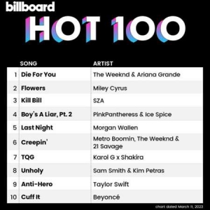 VA - Billboard Hot 100 Singles Chart [11.03]
