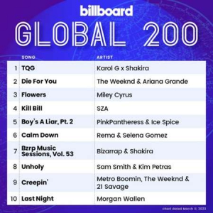 VA - Billboard Global 200 Singles Chart [11.03]