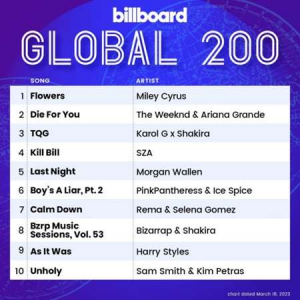 VA - Billboard Global 200 Singles Chart [18.03]