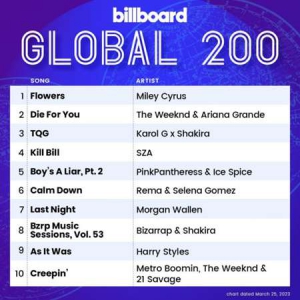 VA - Billboard Global 200 Singles Chart [25.03]