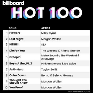 VA - Billboard Hot 100 Singles Chart [25.03]