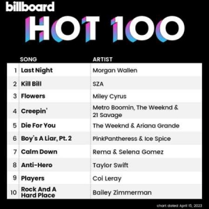 VA - Billboard Hot 100 Singles Chart [15.04]