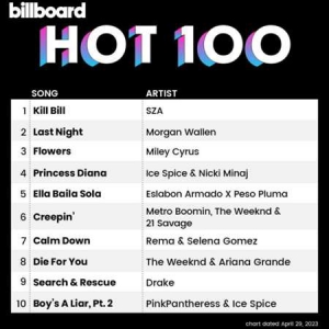 VA - Billboard Hot 100 Singles Chart [29.04]