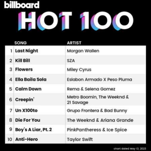 VA - Billboard Hot 100 Singles Chart [13.05]