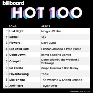 VA - Billboard Hot 100 Singles Chart [20.05]