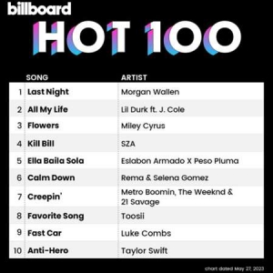 VA - Billboard Hot 100 Singles Chart [27.05]