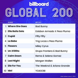 VA - Billboard Global 200 Singles Chart [03.06]