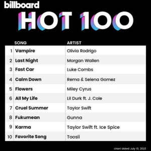 VA - Billboard Hot 100 Singles Chart [15.07]