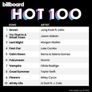 VA - Billboard Hot 100 Singles Chart [29.07]