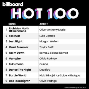VA - Billboard Hot 100 Singles Chart [26.08]