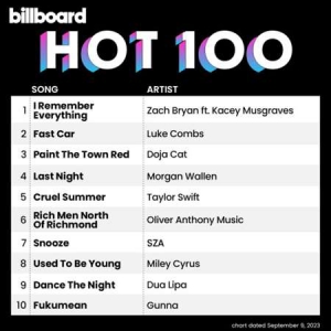 VA - Billboard Hot 100 Singles Chart [09.09]