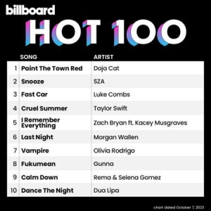 VA - Billboard Hot 100 Singles Chart [07.10]