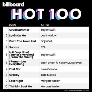 VA - Billboard Hot 100 Singles Chart [25.11]