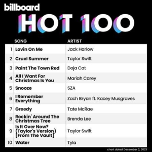 VA - Billboard Hot 100 Singles Chart [2.12]