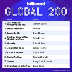 VA - Billboard Global 200 Singles Chart [09.12]