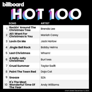VA - Billboard Hot 100 Singles Chart [09.12]