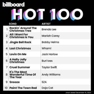VA - Billboard Hot 100 Singles Chart [16.12]