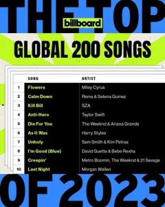 VA - Billboard The Top Global 200 Songs