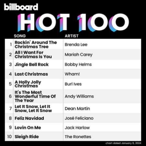 VA - Billboard Hot 100 Singles Chart [06.01]