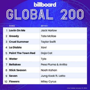 VA - Billboard Global 200 Singles Chart [13.01]