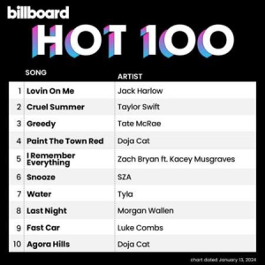 VA - Billboard Hot 100 Singles Chart [13.01]