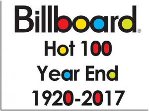 VA - Billboard Hot 100 Year End Chart