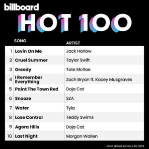 VA - Billboard Hot 100 Singles Chart [20.01]