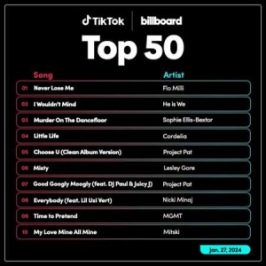 VA - TikTok Billboard Top 50 Singles Chart [27.01]