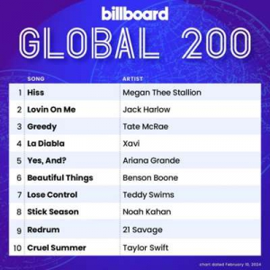  VA - Billboard Global 200 Singles Chart [10.02]